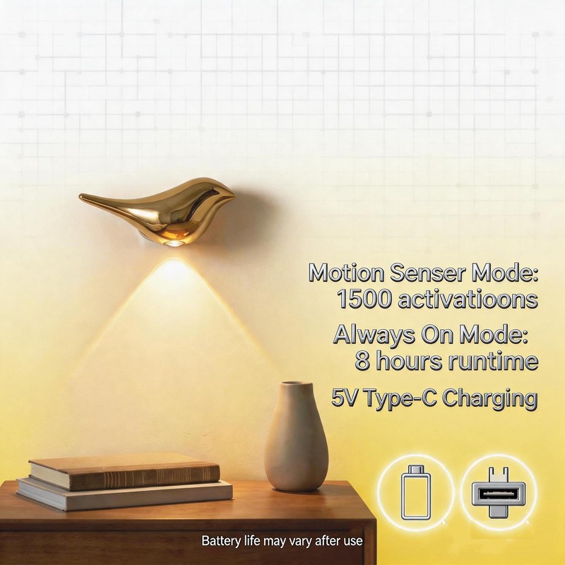 Gold Bird‑Shaped Wireless Motion Sensor LED Wall Night Light For