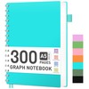 RETTACY Notepad A5 Squared Spiral Notebook 100gsm with 300 Pages/150