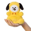 Aurora, 61504, BT21 CHIMMY Palm Pal, 5In, Eco-friendly soft toy,