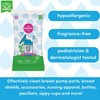 Dapple Breast Pump Wipes by Dapple Baby, Hypoallergenic & Powered