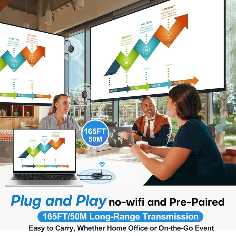 Wireless HDMI G9R PRO Transmitter and Receiver- Wirelessly Multi-TV Expansion,