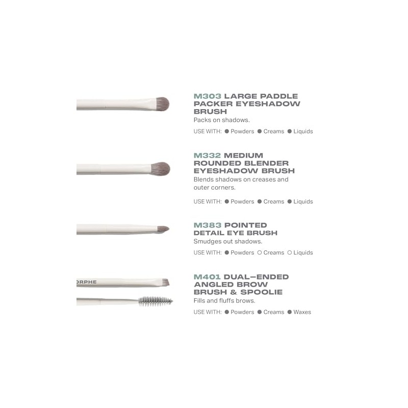 Morphe Best of Blends - Juego de 8 brochas de