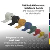 Ceraband Dispenser Pack (1.5m) (Yellow)
