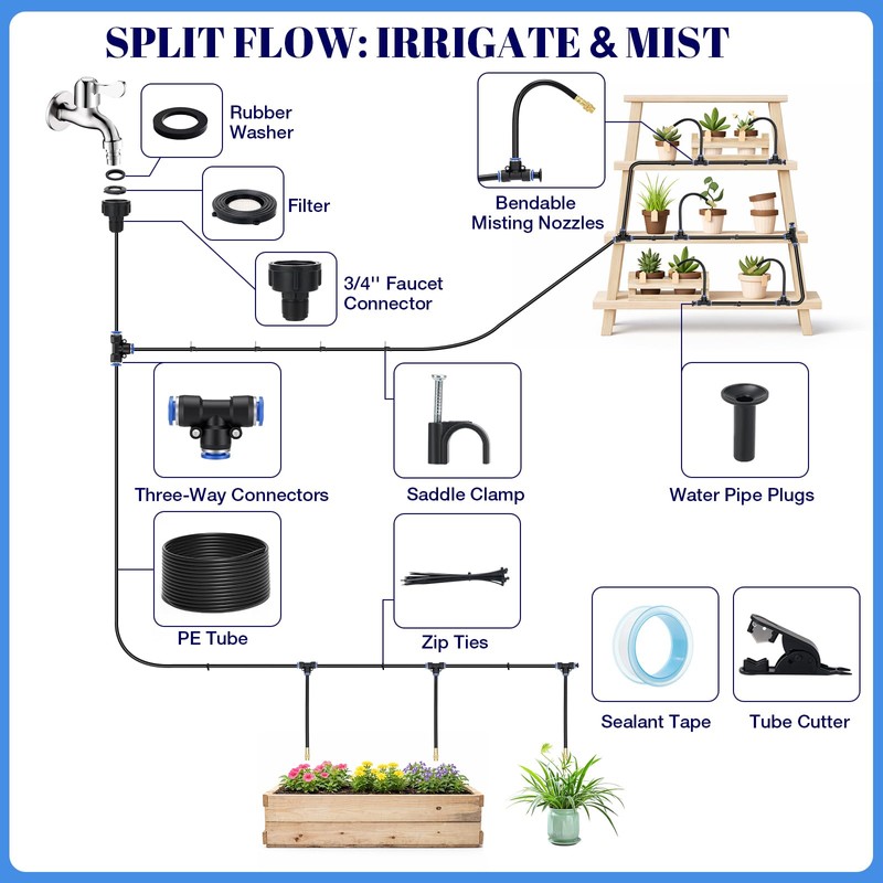 80FT Drip Irrigation Kit, 8mm Hose with 20 Brass 360°
