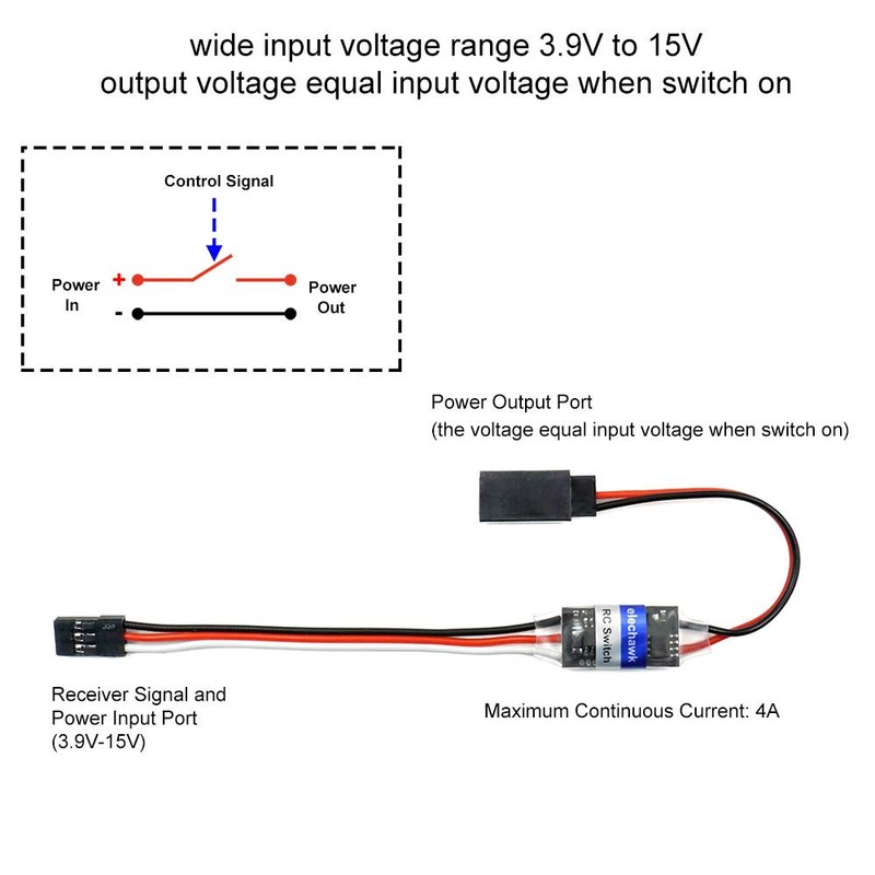 RC Remote Controlled AUX on/Off Electronic Switch Relay for Car