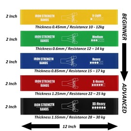 A-TAPE Resistance Loop Exercise Bands, Resistance Bands Exercise Bands for Home Fitness, Stretching, Strength Training, Physical Therapy,Elastic Workout Bands for Women Men & Women (All Set of 5)