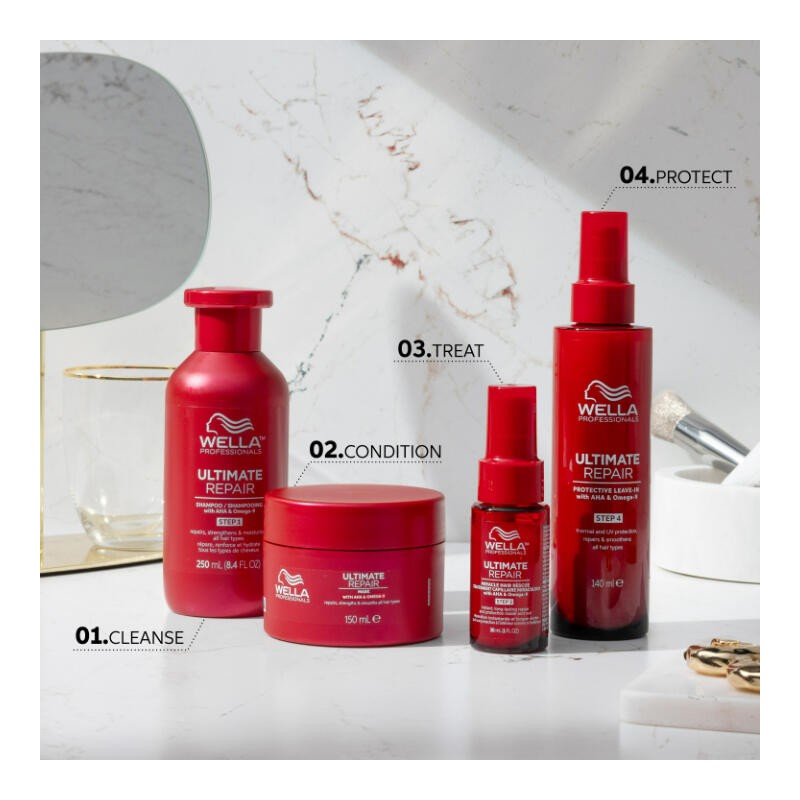 Wella Professionals Ultimate Repair Mask 75ml