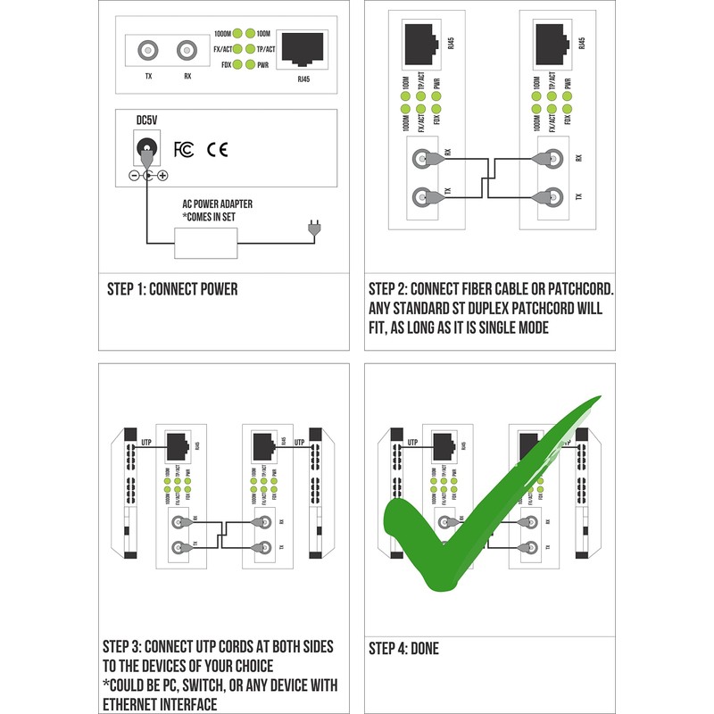 Single Mode ST Gigabit Fiber Media Converter - Built-in Fiber