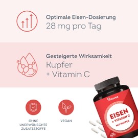 Iron with Vitamin C - For Immune System and Energy Metabolism - Highly Bioavailable Iron Bisglycinate (Iron Chelate) - Vegan, Laboratory Tested, No Unwanted Additives - 180 Capsules Vitavea