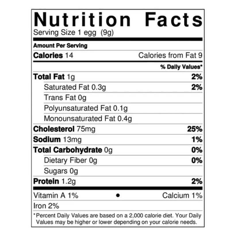 Fresh Quail Eggs(24)