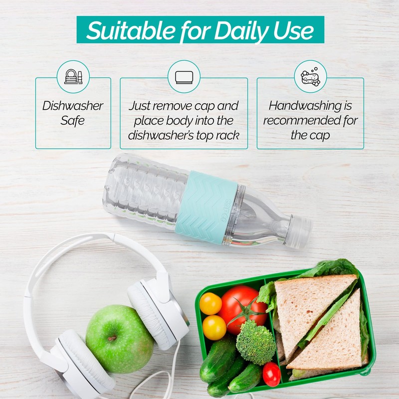 Copco Hydra 16.9 oz Water Bottle with Leak-Proof Lid -