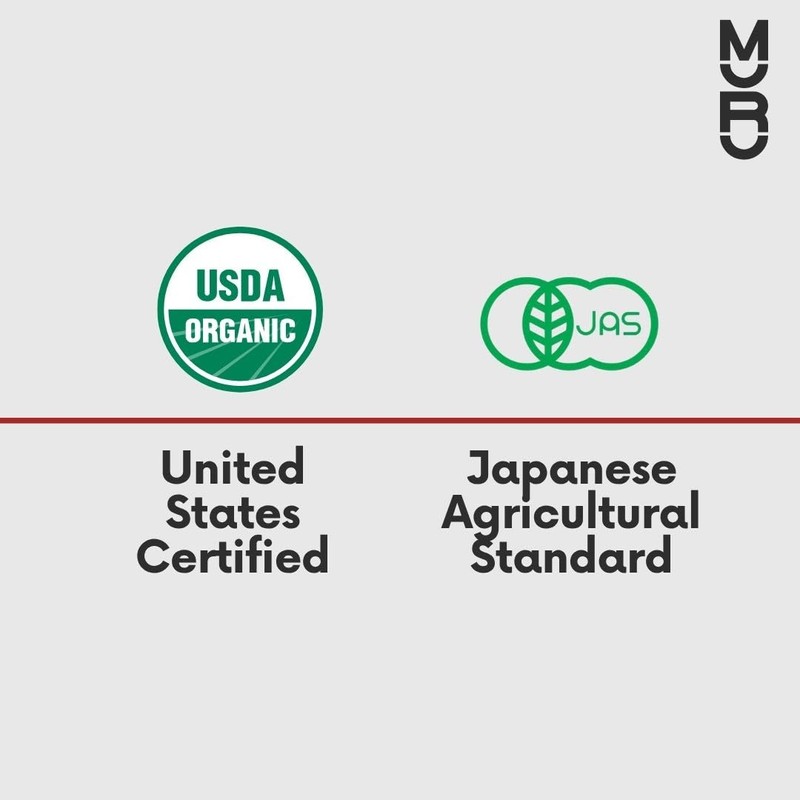MURU Matcha – Organic Ceremonial Grade Japanese Matcha, Single Origin