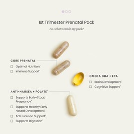 Perelel 1st Trimester Prenatal Pack, Multivitamin with Folate, Vitamin D, Omega 3, Iron & Ginger, Nutritional Support for Early Pregnancy, Soy & Gluten Free, Non GMO, 30 Daily Pill Packs