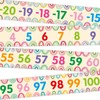 Number Line for Classroom Wall Math Bulletin Board Border -20