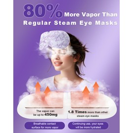 BeMyLady Heated Eye Mask Warming Eye Mask Self Heating Eye Mask Lavender Sleep Mask Steam Eye Mask Sleep Gift Set for Fatigue|Migraine|Dry Eye|Night Shift| Men|Women-30pcs