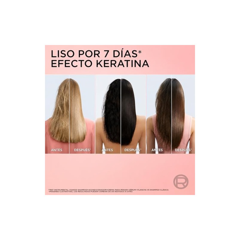 Oréal Paris Elvive Dream Liso Shampoo Antifrizz Efecto Keratina 380