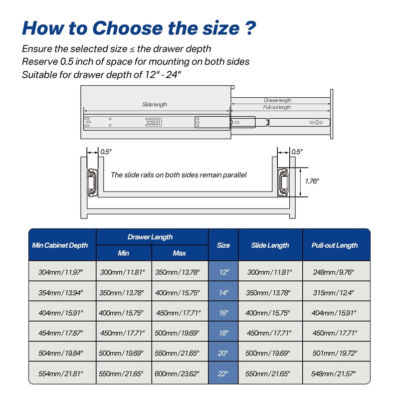 Ubisin 20 Inch Soft Close Drawer Slides Full Extension Ball