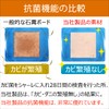 [Made in Japan] Diatomaceous Earth Kitchen Dish Drying Drying Mat
