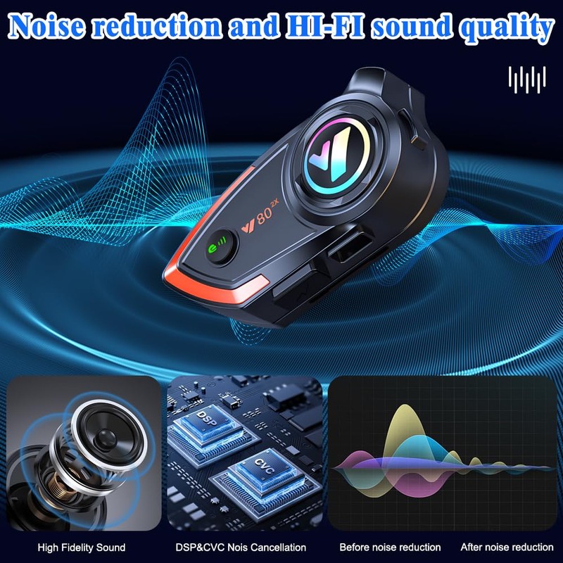 OBEST Motorcycle Helmet Intercom Bluetooth 5.3 HD Sound Quality RGB