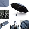 SY COMPACT Automatic Windproof Umbrellas Travel Strong Umbrella for Rain