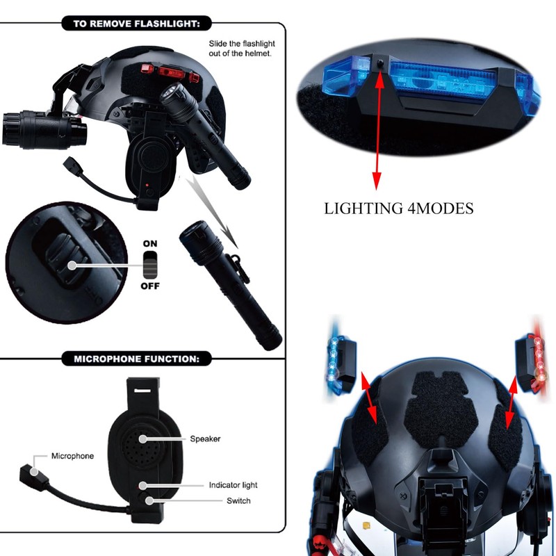 Kids Tactical Multifunctional Helmet Set for Battle Game, Police Cosplay