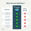 MYHALOS - máscara de gel frío reutilizable para ojos y