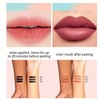 ouhao Long Lasting Peel-off Lip Liner, Matte Lip Liner Stain,