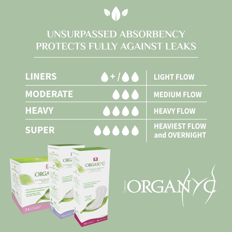 Organyc 100% Certified Organic Cotton Everyday Panty Liner - Flat,