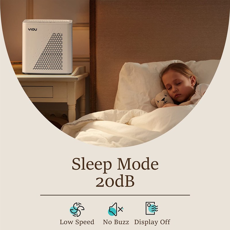 YIOU Air Purifier for Home Large Room up to 547