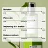 SOME BY MI [SOME BY MI]*renewal* Super Matcha Pore Tightening