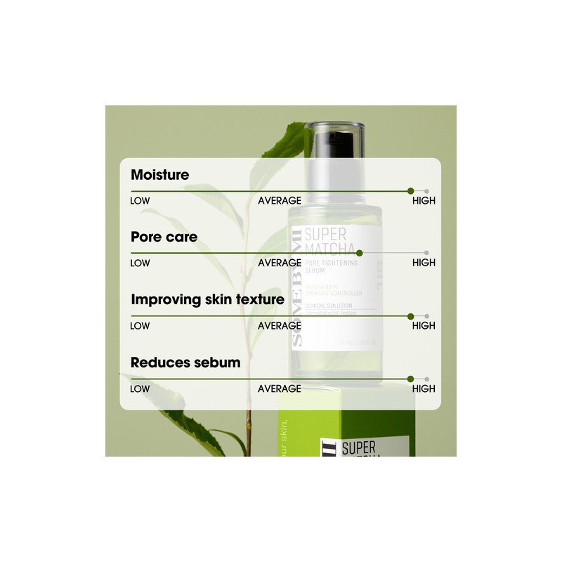 SOME BY MI [SOME BY MI]*renewal* Super Matcha Pore Tightening