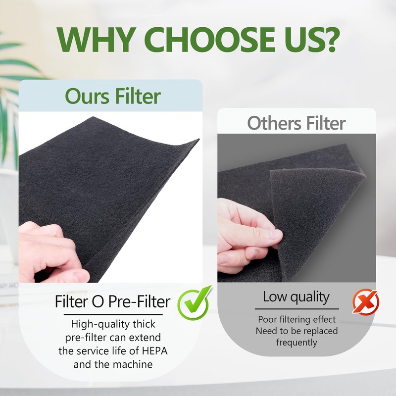 VALZONE Harebery 2-Pack FLT5100 Replacement Filter O, Compatible with G-Guardian