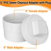 Cinsda 6" PVC Sewer Cleanout Cap, DWV Sewer Cleanout Cap