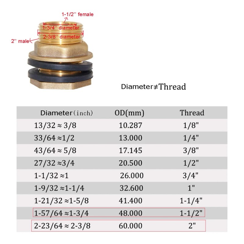 sashow 1-1/2" Female 2" Male Soild Brass Water Tank Connector