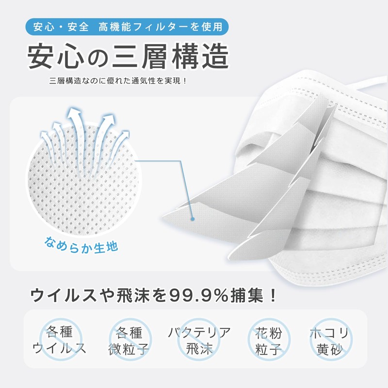 Sumalala Non-Woven Fabric Color Mask, 50+1 Pieces, Adult and Children