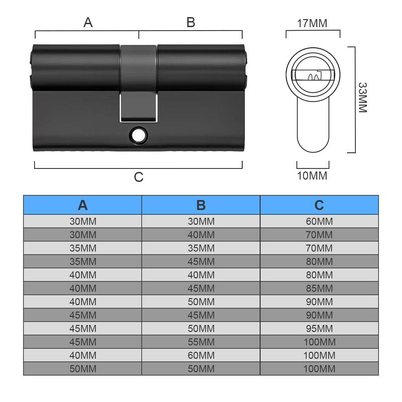 Bwintech 100mm (45/55) Black Cylinder Lock with European Cylinder Lock