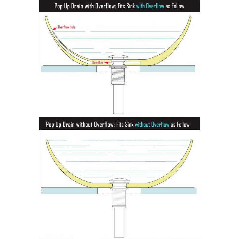 Beelee Pop Up Drain Stopper with Overflow, Gold Sink Drains