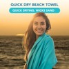 Youphoria Microfiber Travel Towel Fast Drying Lightweight - Quick Dry