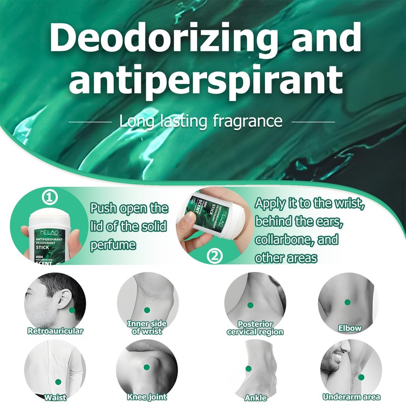 ZoneYan Antiperspirant