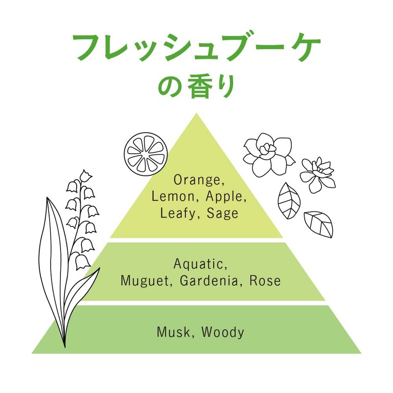 Liese Crisp Wavy Hair Foam