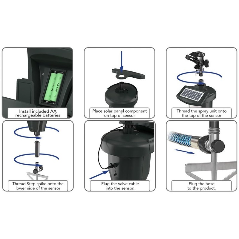 Motion Activated Sprinklers for Yard - Effective Deer & Cat