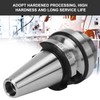 End Mill Tool Holder F1 Hardened High Speed Steel Shank