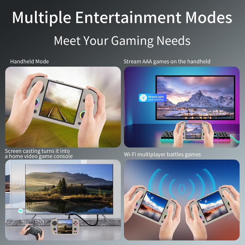RG Cubexx Retro Game Handheld 3.95 Inch IPS Screen 720*720