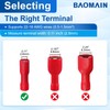 Baomain 100-Pack 0.11" Female Quick Disconnect Spade Terminals, 22-16 AWG