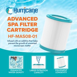 Hurricane Filters HF-MAS08-01 Spa Filter Cartridge Replacement for Master Spas Outer Cartridge for PMA-PROPAK2-M, and Other Compatible Models