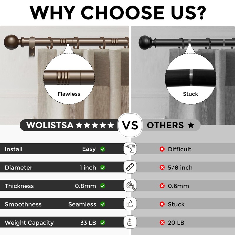 Wolistsa Bronze Curtain Rod, 1 Inch Adjustable Heavy Duty Curtain
