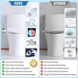 Bidet Attachment for Toilet Warm Water, Temperature Display Hot & Cold Water Non-Electric Adjustable Pressure Self Cleaning Frontal & Rear Dual Nozzle Wash Bidet Attachment for Rear & Feminine Wash