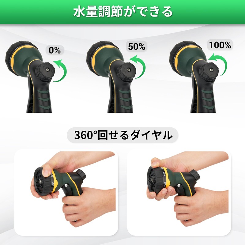 TheFitLife Sprinkler Nozzle Car Wash Nozzle Hose Head Shower Head