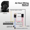 Tallew 2 Pack Air Horn for Truck 12v 150 dB