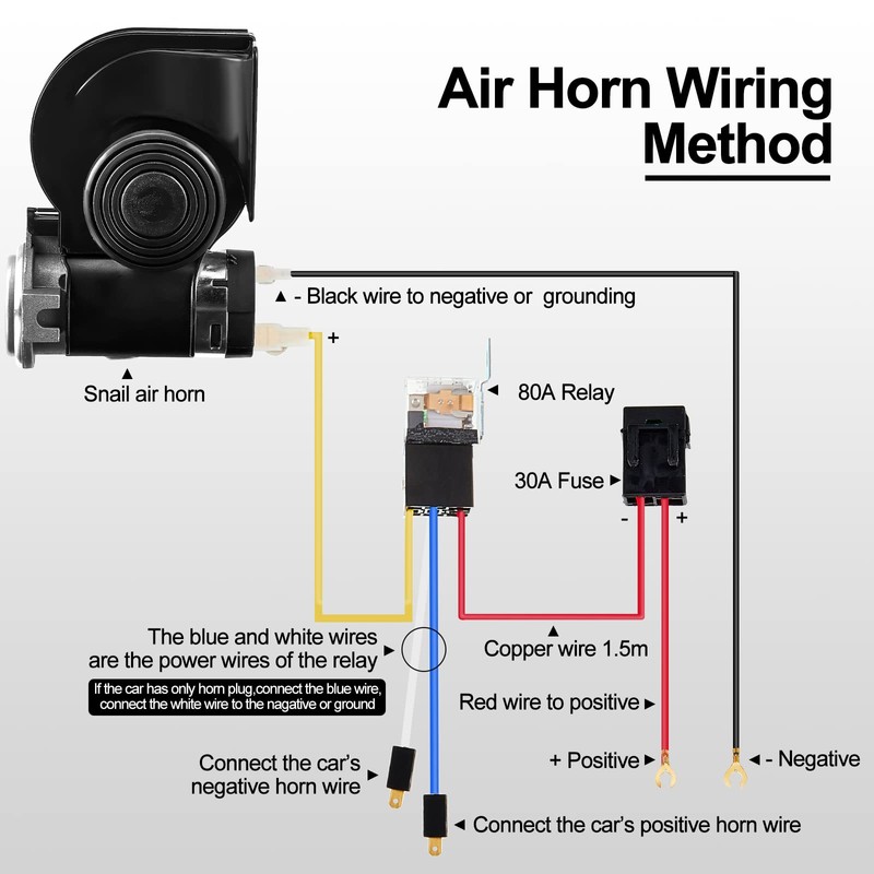 Tallew 2 Pack Air Horn for Truck 12v 150 dB